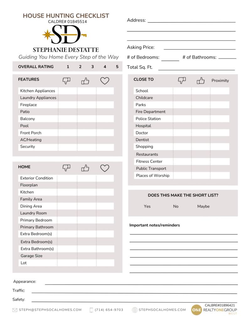 Stephanie Destatte buyer's guide